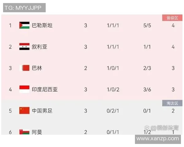 卡塔尔与吉尔吉斯斯坦比赛因故推迟至未定日期的通知